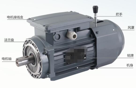 電機變公式，詳解電機變調速的方法